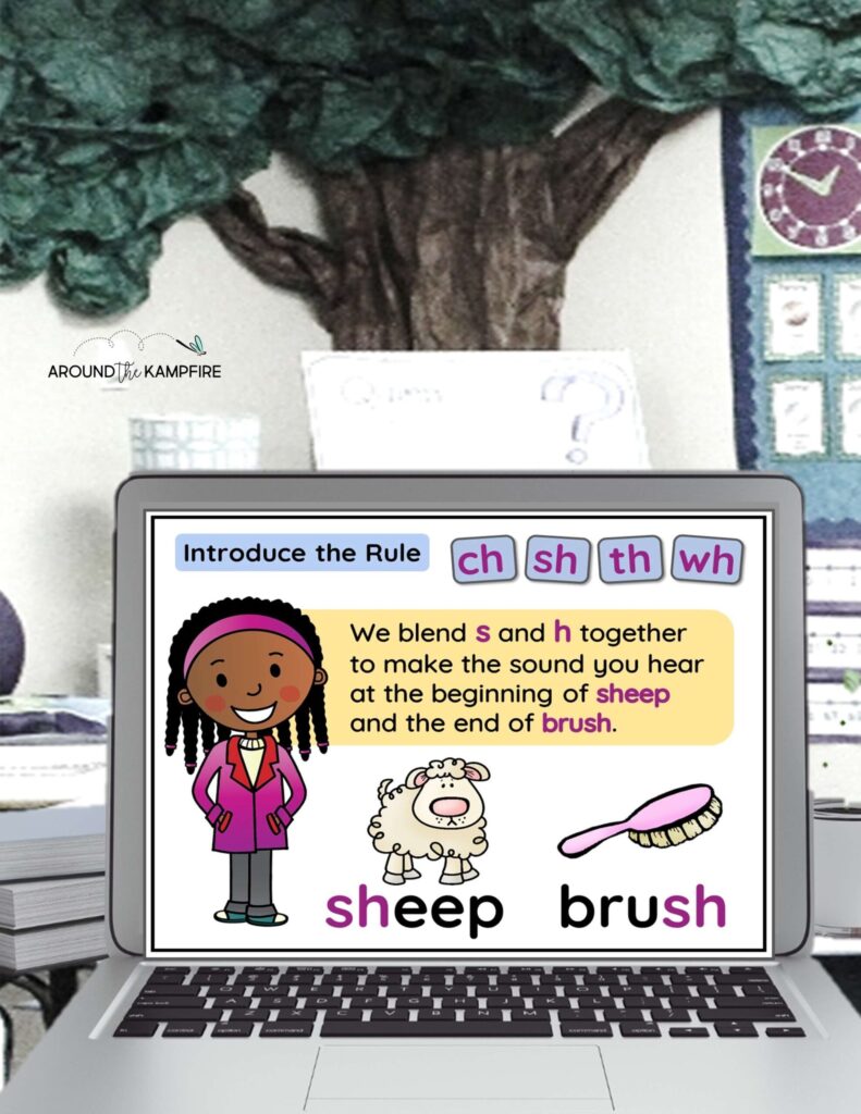 2nd grade phonics PowerPoint lesson for teaching digraphs