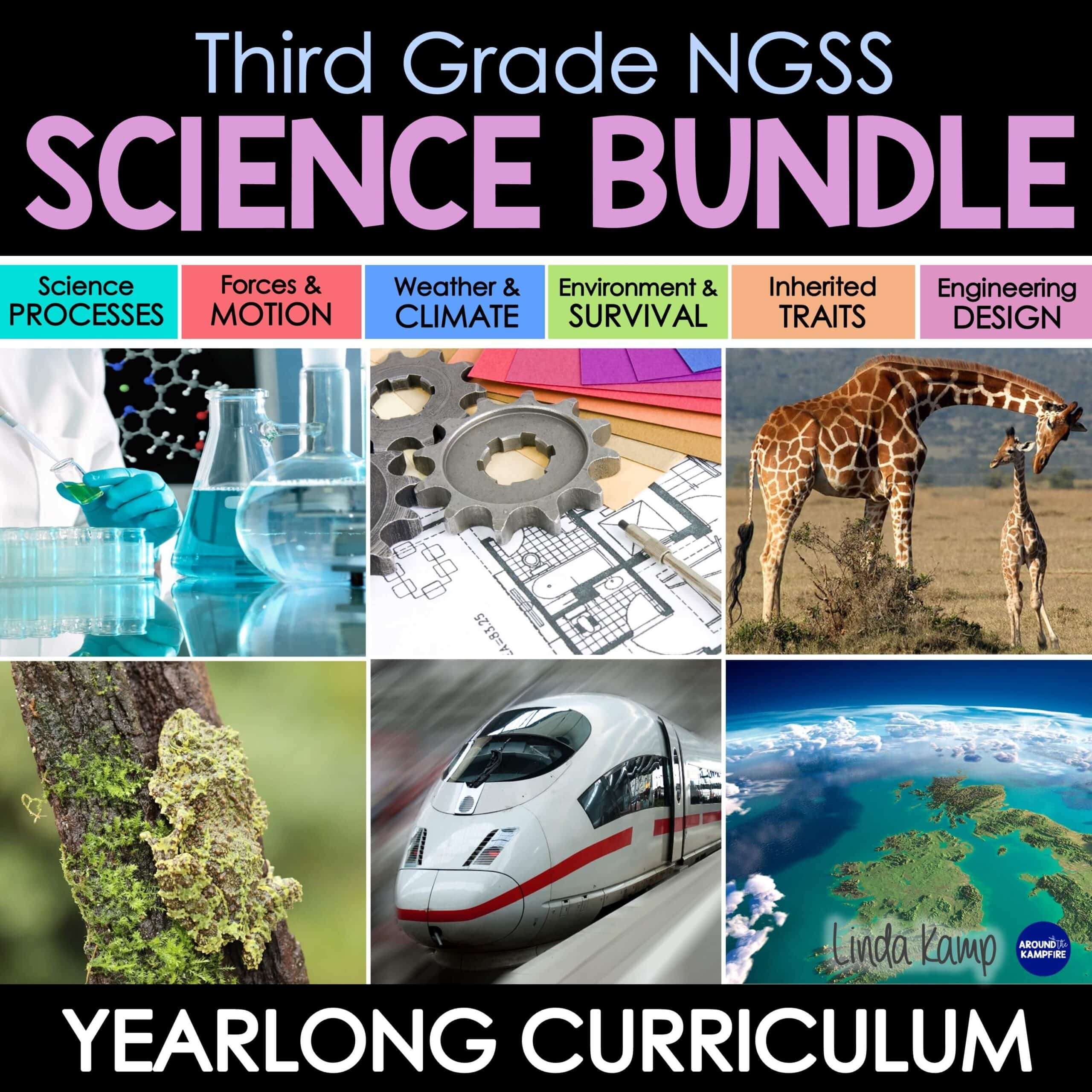 Third grade science curriculum.