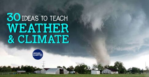Weather and climate activities for 3rd grade