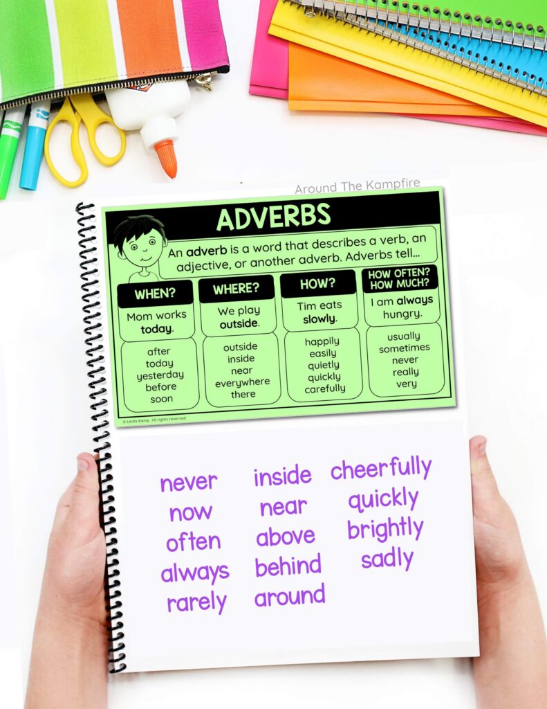 How to teach adverbs grammar notebook