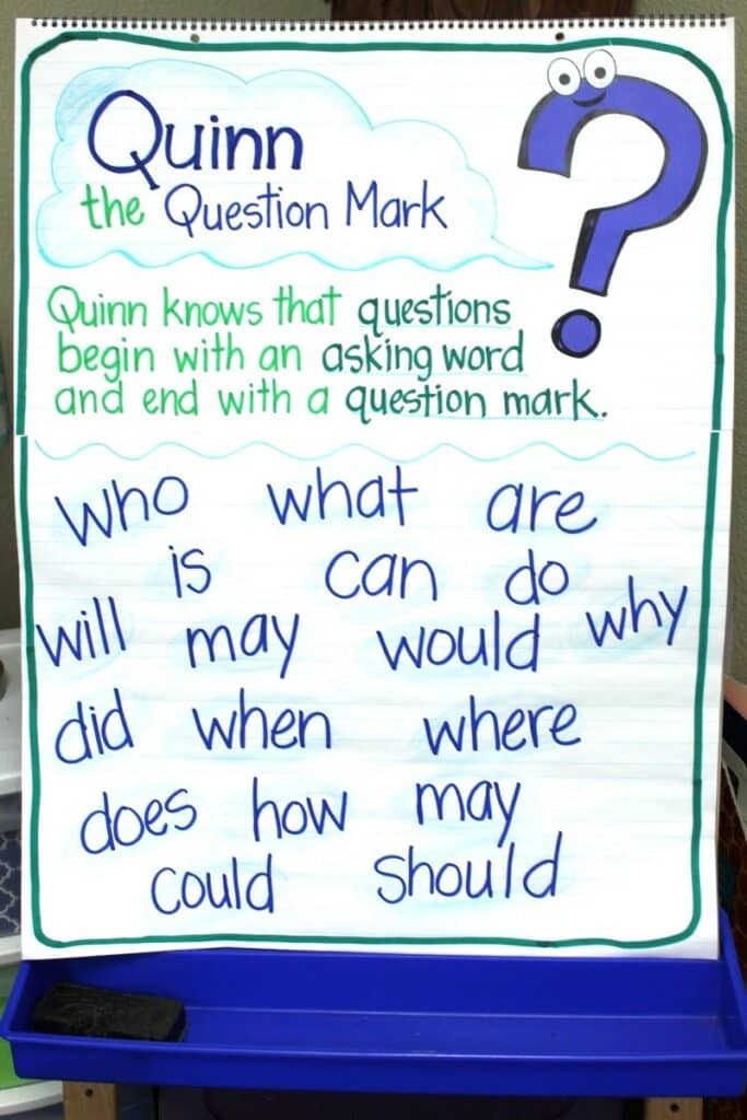 Sentence types anchor chart