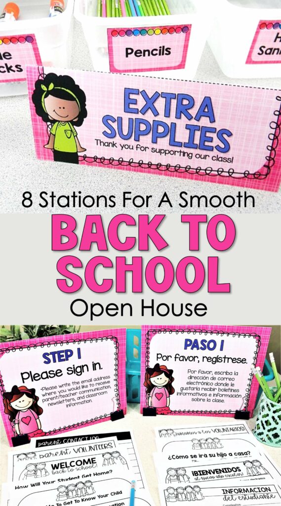 Back to school night stations for parents at open house.