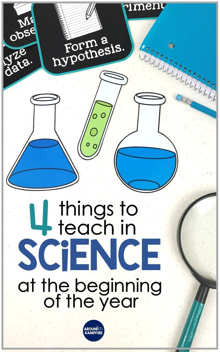 What to teach in science at the beginning of the school year.