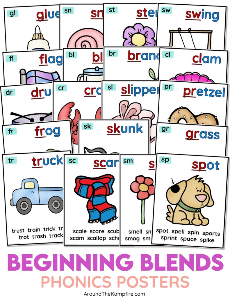 beginning consonant blends phonics posters