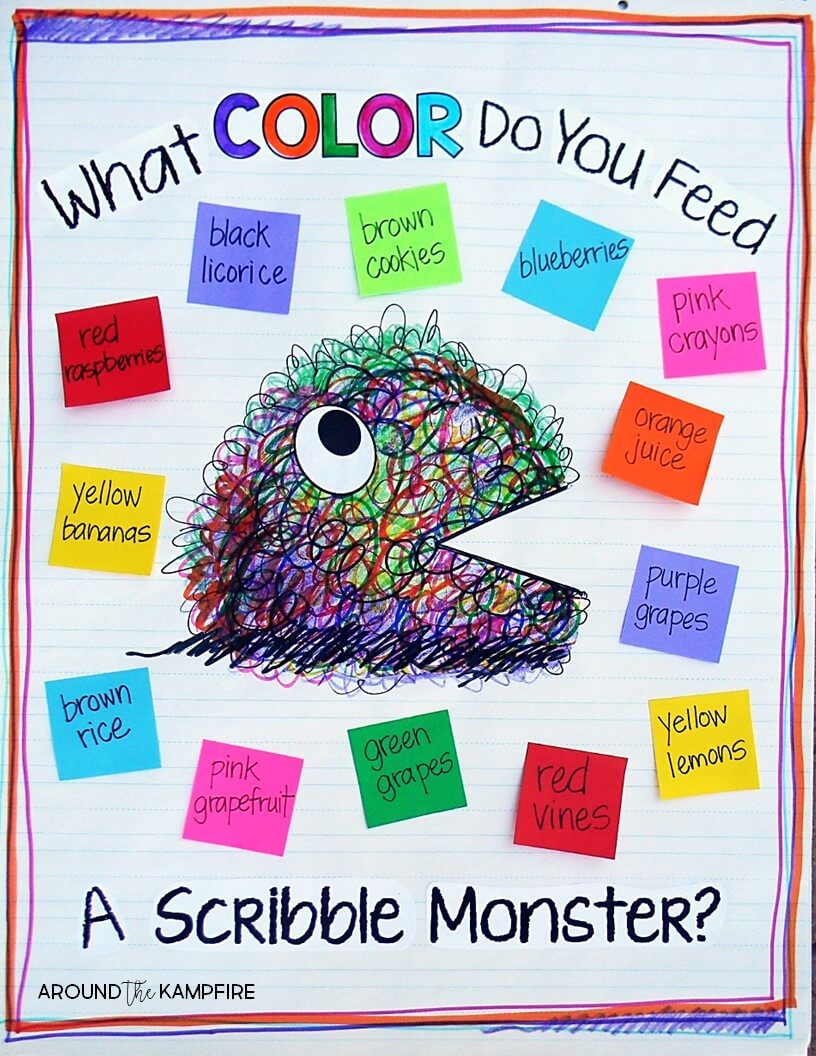 Reading and writing color words in Kindergarten and First Grade. See reading and writing activities to help students build their sight word recognition and learn color words in context using the book Frankencrayon by Michael C. Hall.