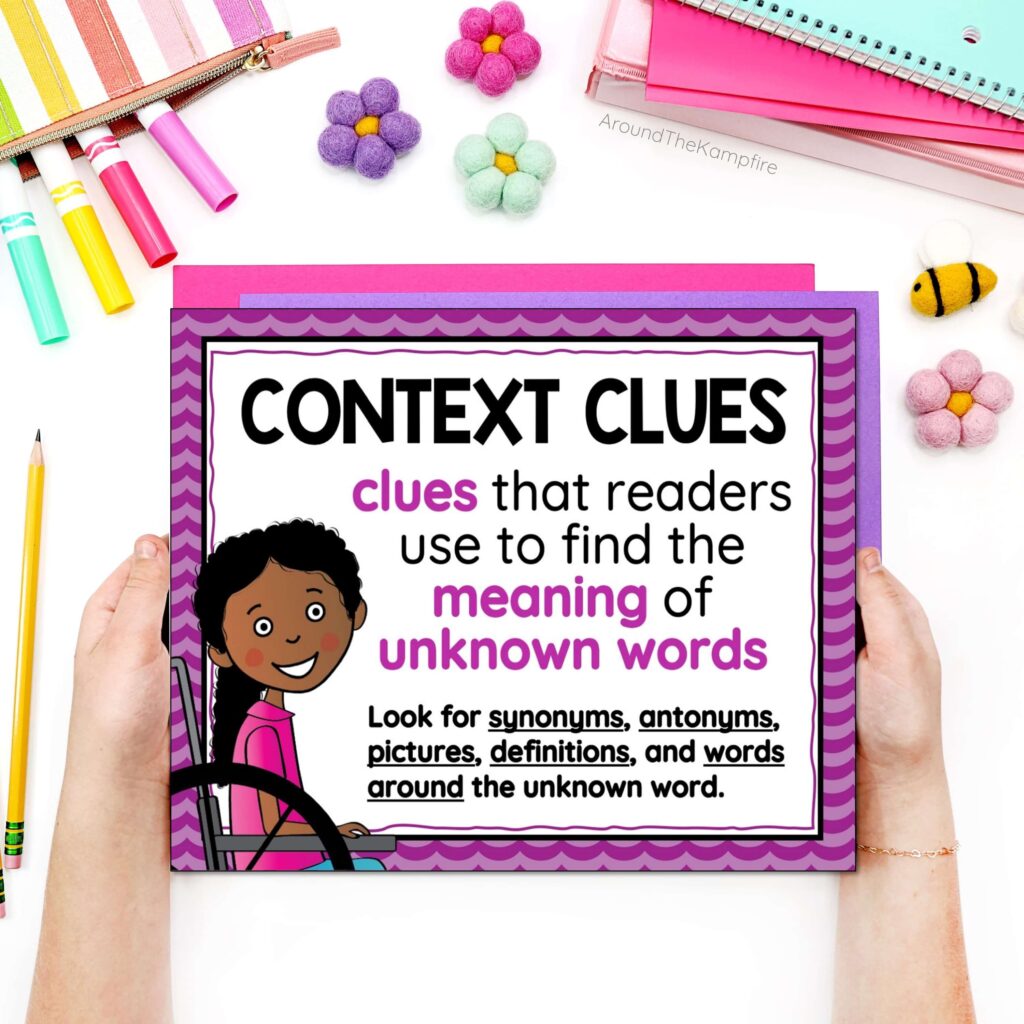 context clues grammar poster