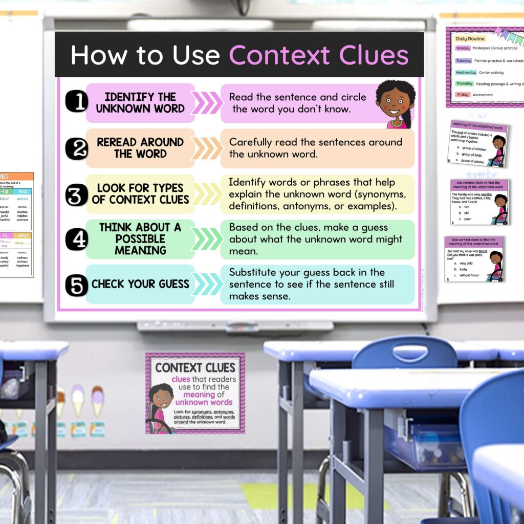 Context clues lesson slides on a whiteboard in a 3rd grade classroom.
