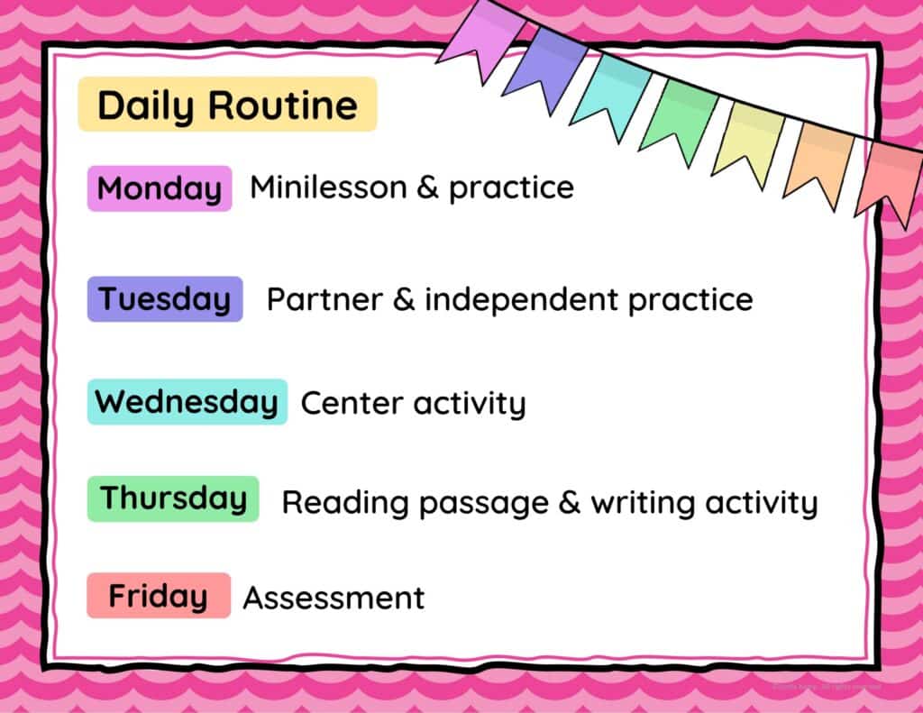Daily Grammar routine powerpoint slide.