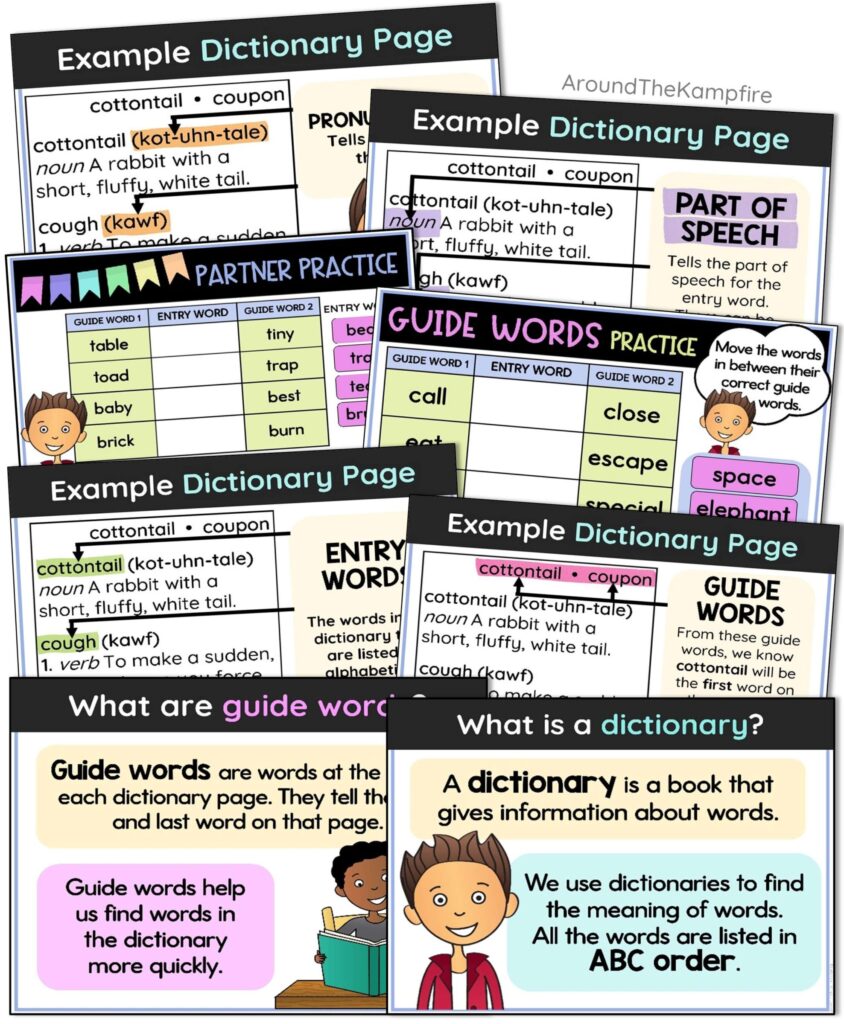 dictionary skills PowerPoint lesson slides
