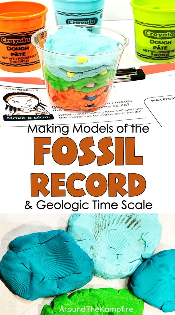 Graphic with a picture of a geologic time scale model made of Play-Doh and beads.