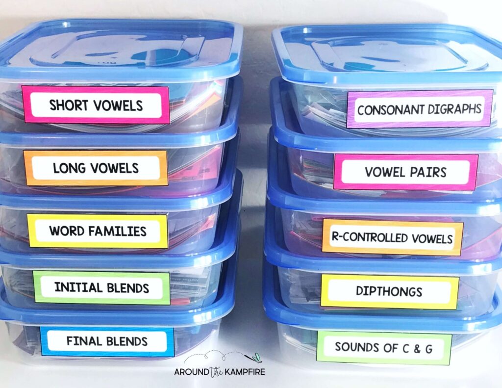 Free phonics centers storage labels