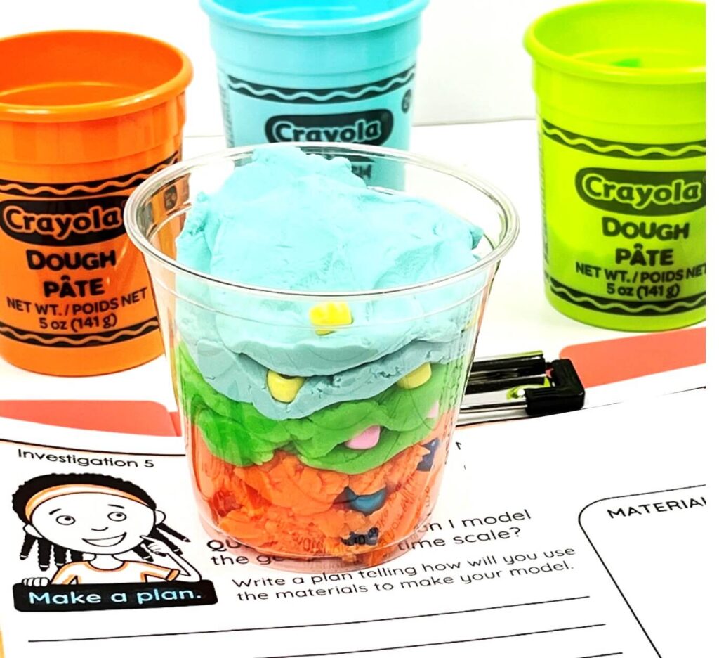 Orange, light blue, and green Play-Doh and colored beads pressed in layers into a cup and made into models of the geologic time scale.