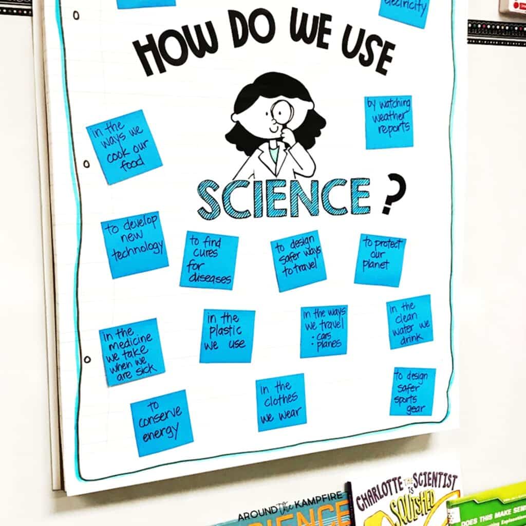 how do we use science anchor chart for students with blue sticky notes 