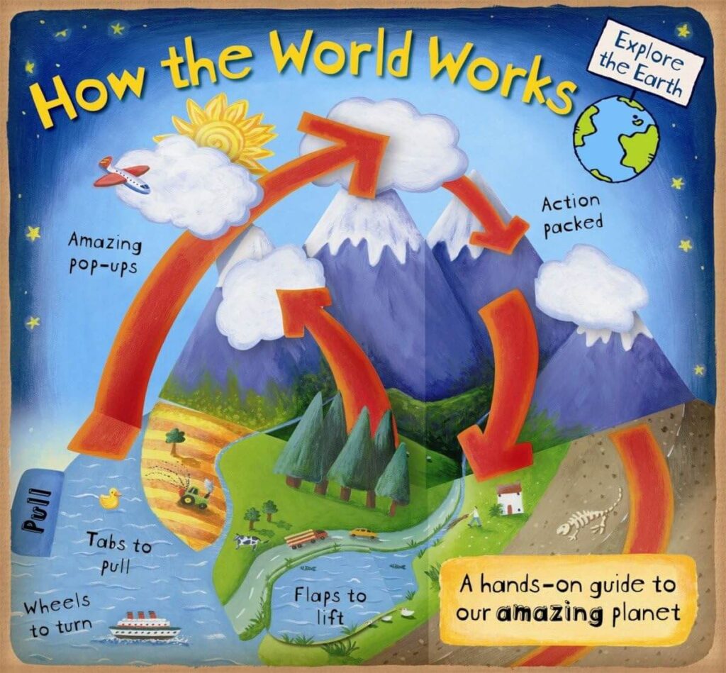 How The World Works. 