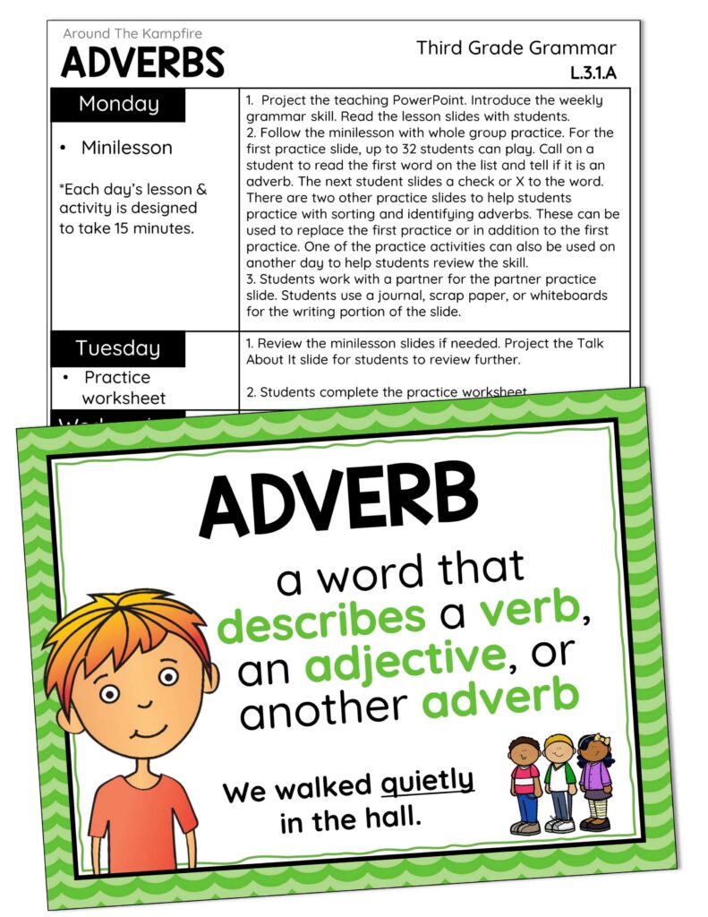 How to teach adverbs lesson plan.