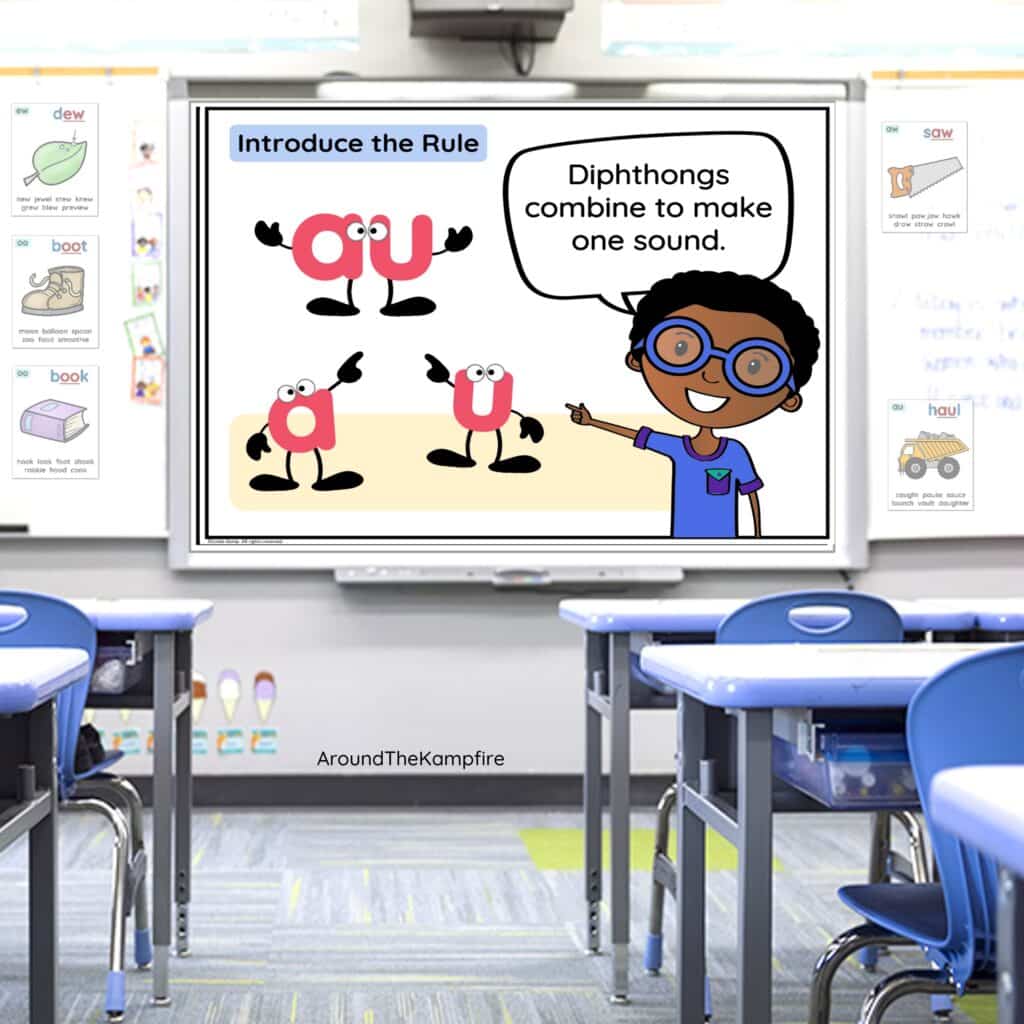 how to teach diphthongs lesson day 1