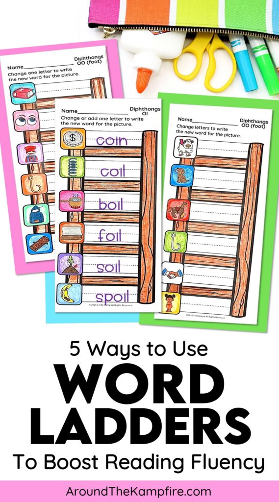 How to use word ladders reading classroom