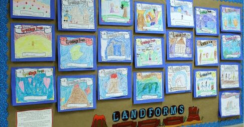 Learning about landforms-Hand-on teaching activities for 1st, 2nd, and 3rd grade students with lots of ideas for building, making maps, and writing about landforms.