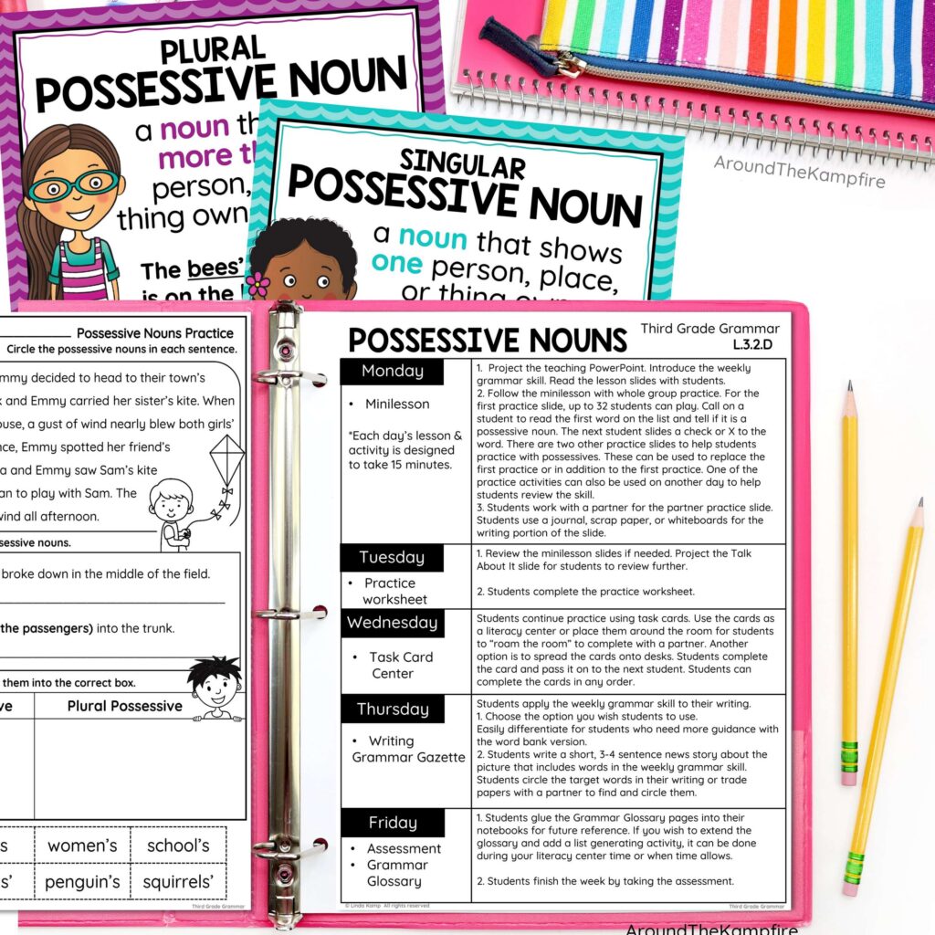 Weekly schedule to teach possessive nouns. 