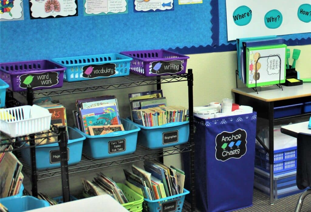literacy centers arrangement