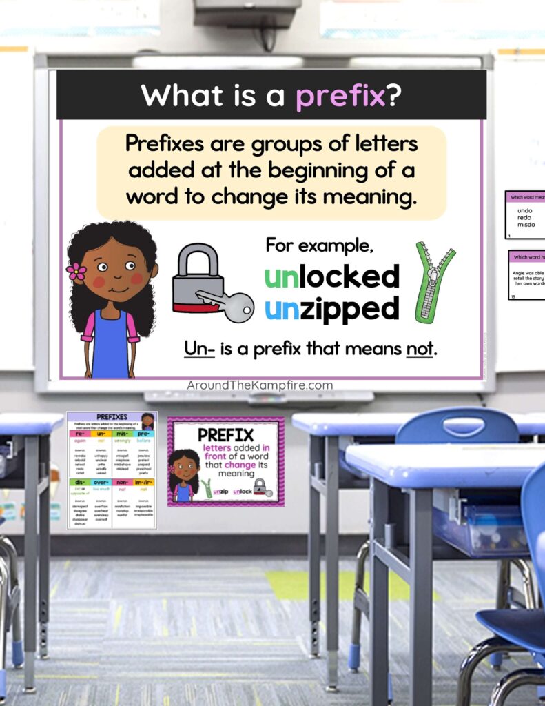 What is a prefix slide in a classroom. 