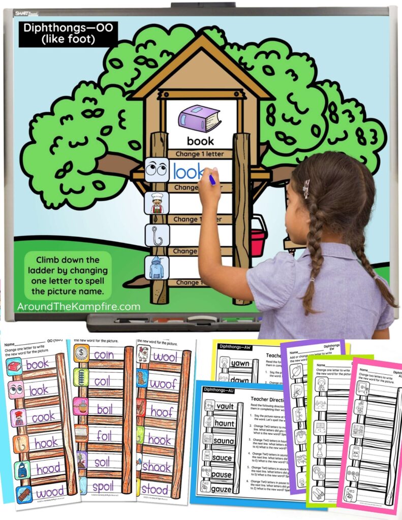 Projectable diphthongs word ladders to teach how to use word ladders the classroom.