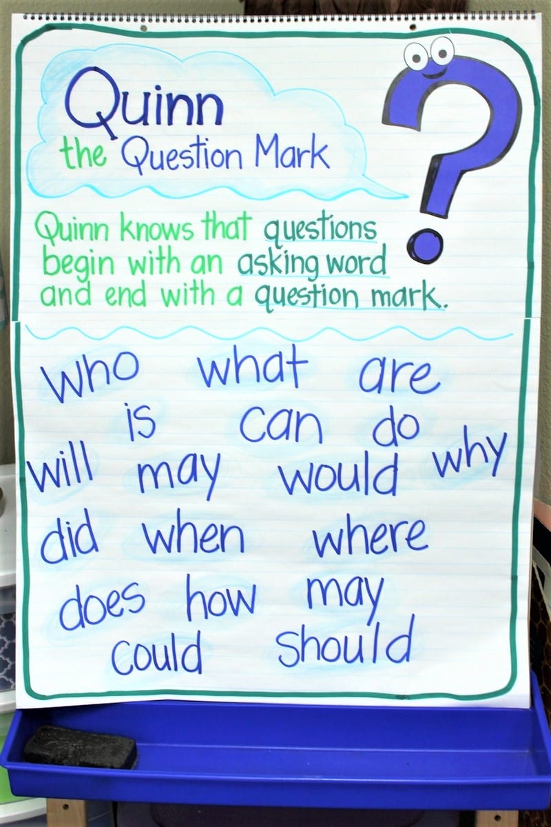 punctuation anchor chart 1