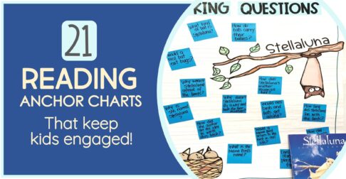 21 Reading anchor charts that keep kids engaged
