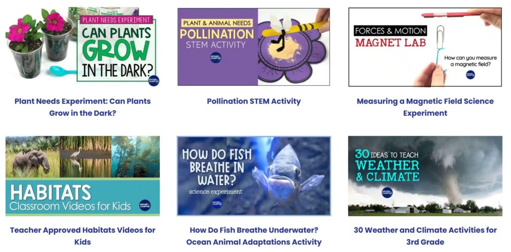 science blog posts
