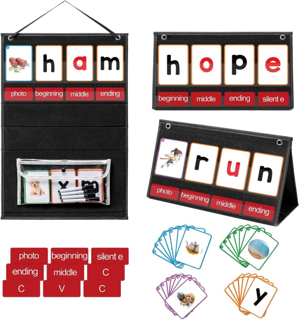 Pocket chart reading tool for literacy groups. 