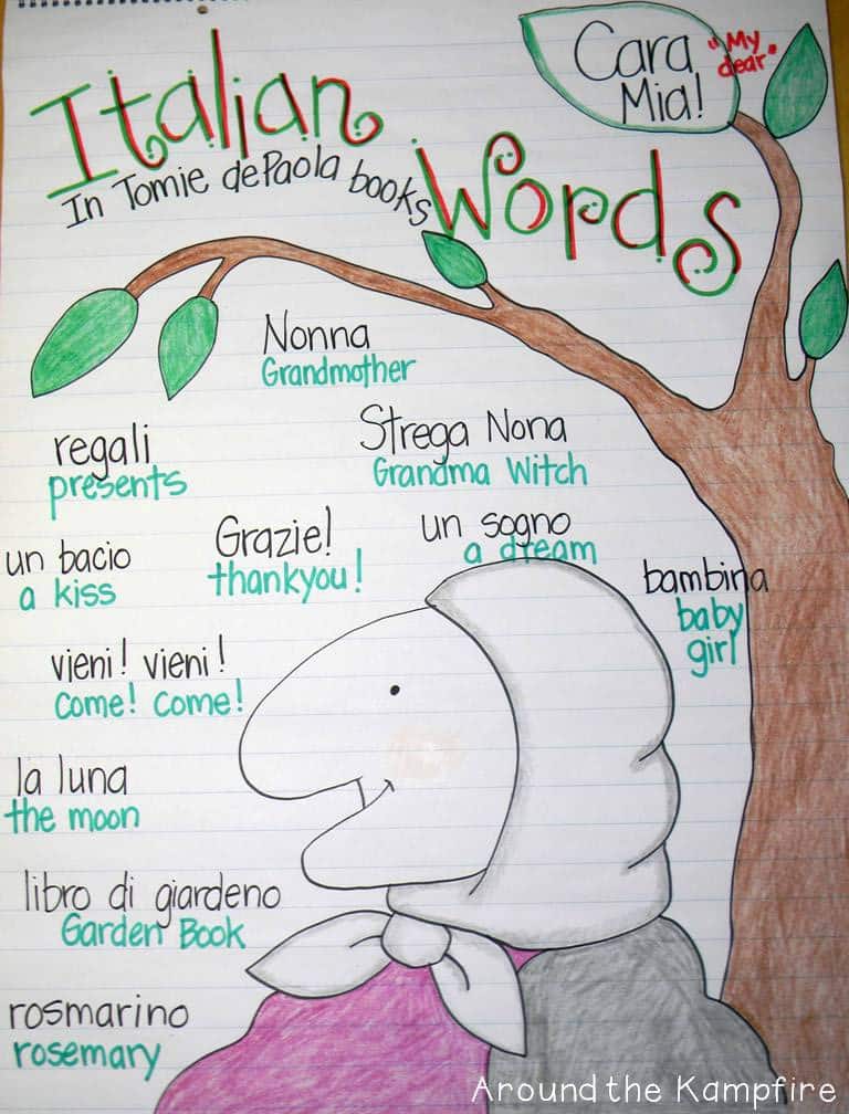 strega nona reading anchor chart