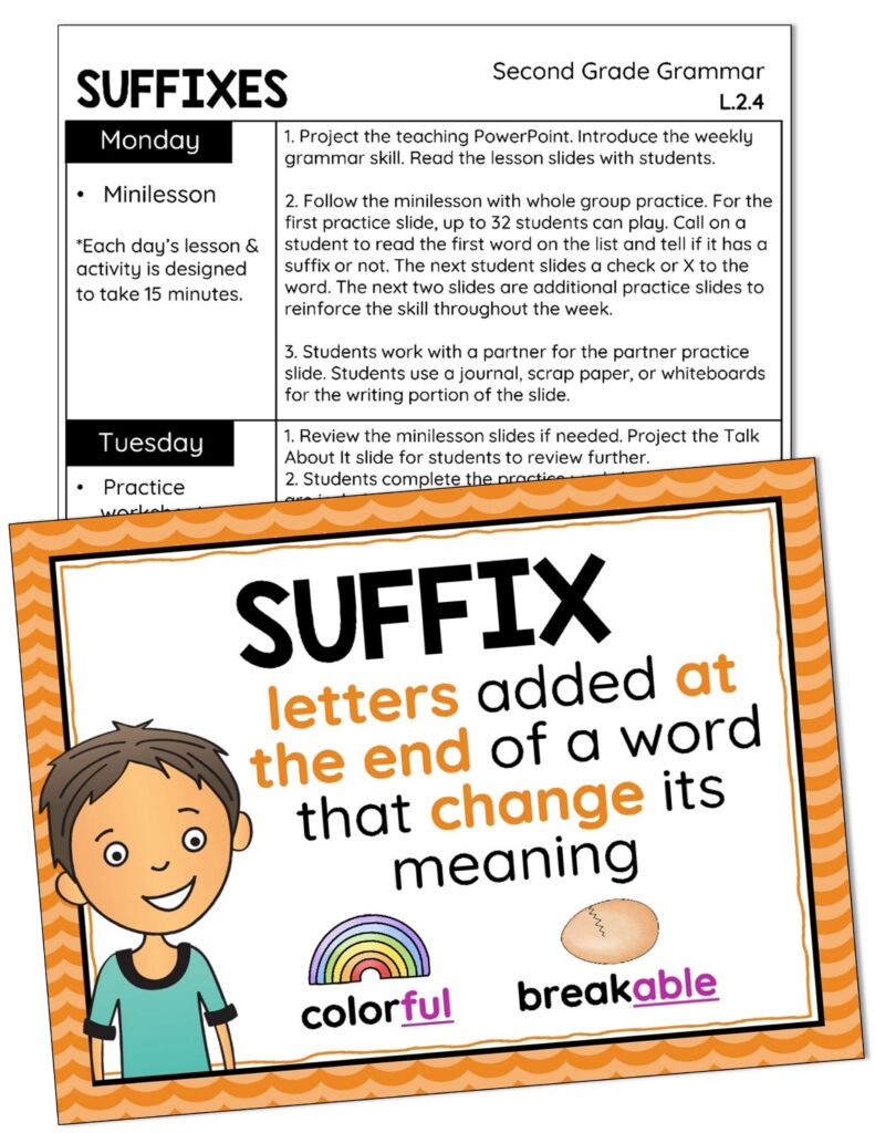 Suffixes lesson plan and poster.