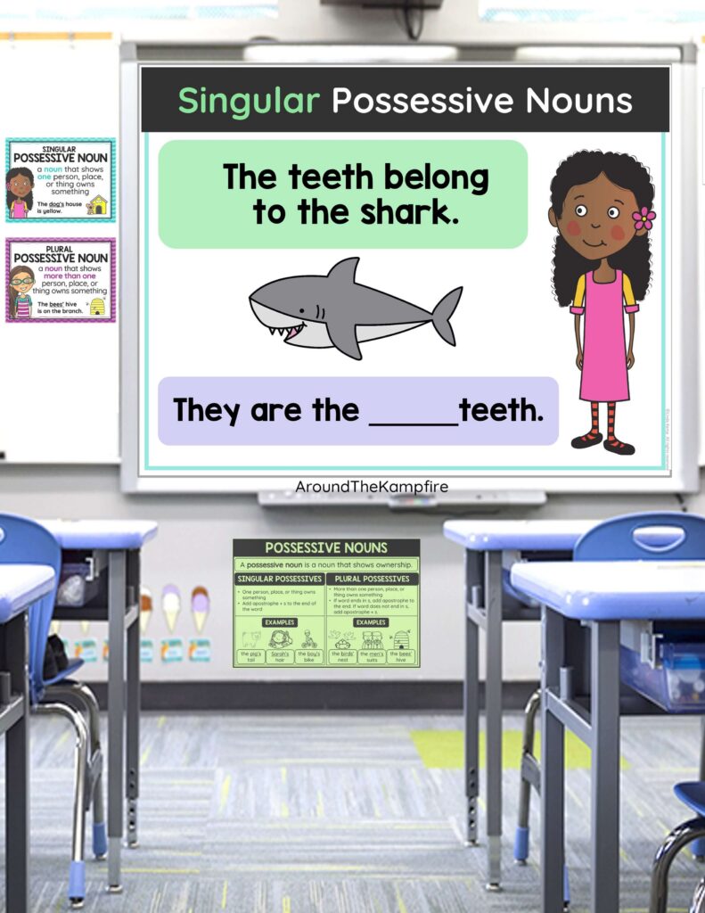 Lesson slides to teach possessive nouns in 3rd grade grammar.
