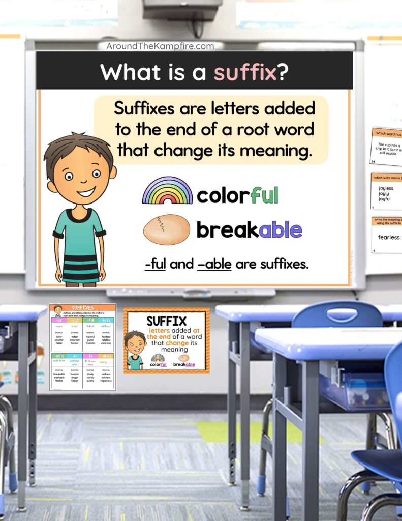 What is a suffix powerpoint slide. 