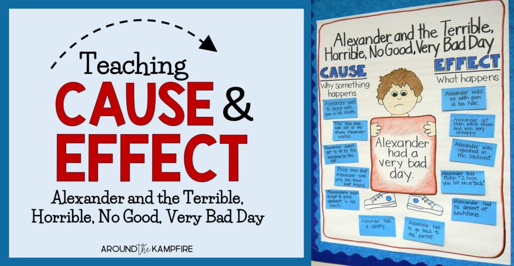 Teaching cause and effect with Alexander and the Terrible, Horrible, No Good, Very Bad Day