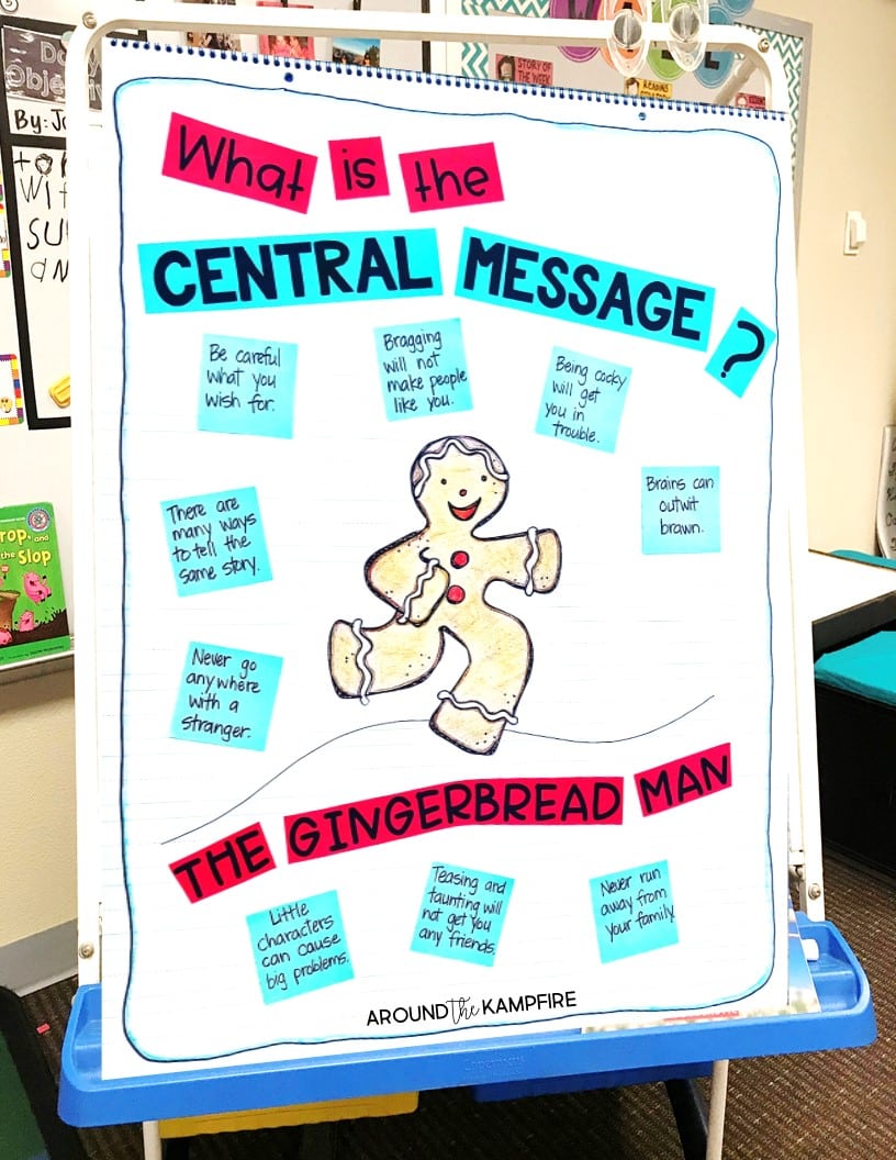 Teaching central message with gingerbread man stories-Using a familiar story like The Gingerbread Man along with the anchor chart and guiding questions in this post can help 1st, 2nd, and 3rd grade students understand and determine the central message, big idea, lesson, or moral in a text.