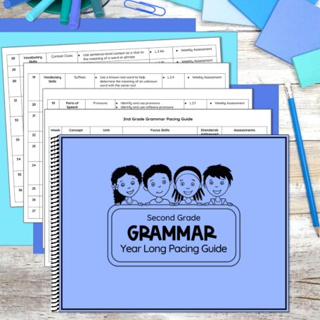 2nd grade grammar & language pacing guide