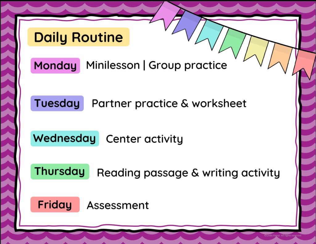 Suffix unit weekly schedule. 